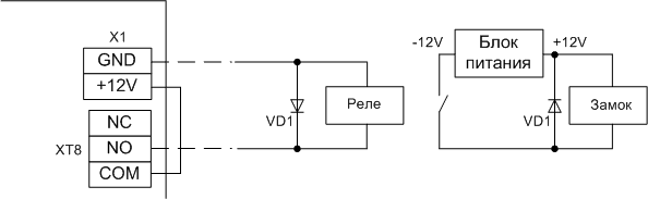 podklyucheniye udalennogo elektromagnitnogo zamka