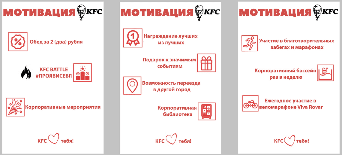 Пример KFC (БелФудСервис)