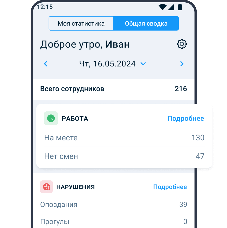 Graphic plan with checkpoints in TARGPatrol web application