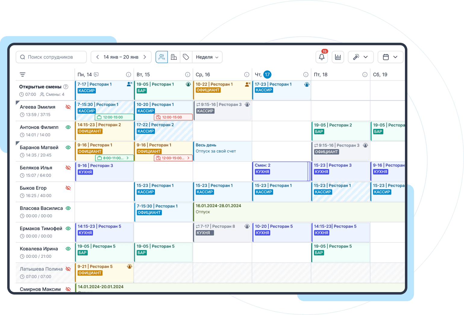 Graphic plan with checkpoints in TARGPatrol web application