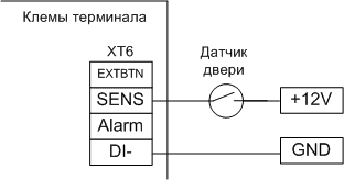 podklyucheniye datchikov otkrytiya dverey