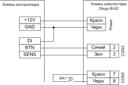 podklyucheniye alkotestera