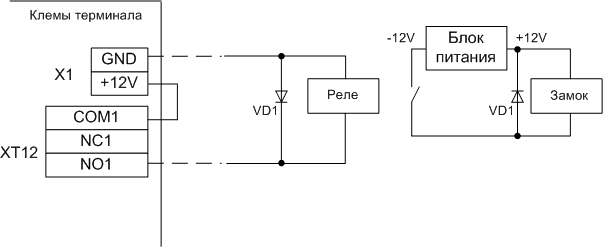 podklyucheniye udalennogo elektromagnitnogo zamka