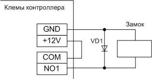 podklyucheniye elektromagnitnogo zamka