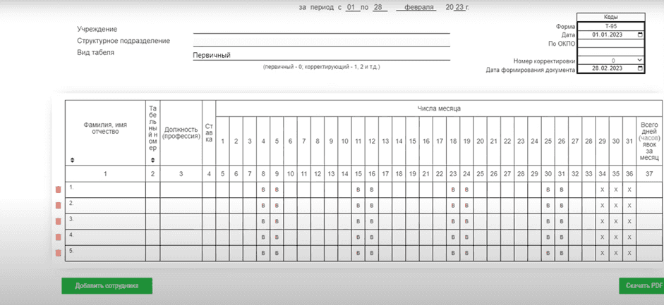 Источник: E-Tabel