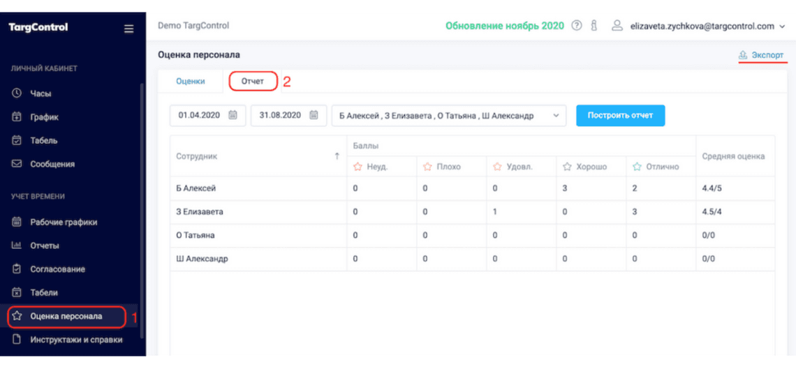 Экспорт отчёта оценки персонала