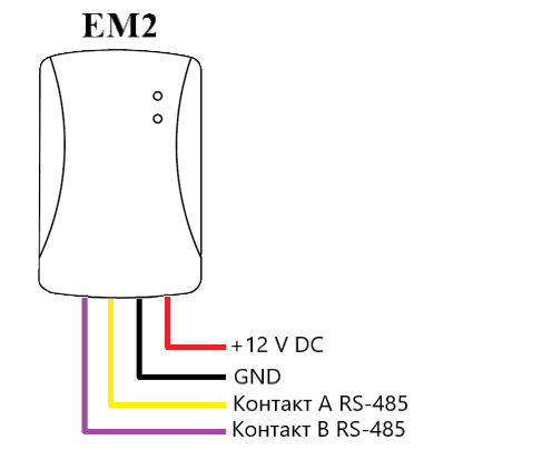 naznacheniye provodov schityvatelya 2