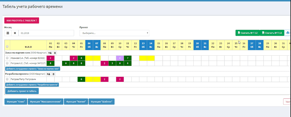 Источник: Электронный табель «Timesheet