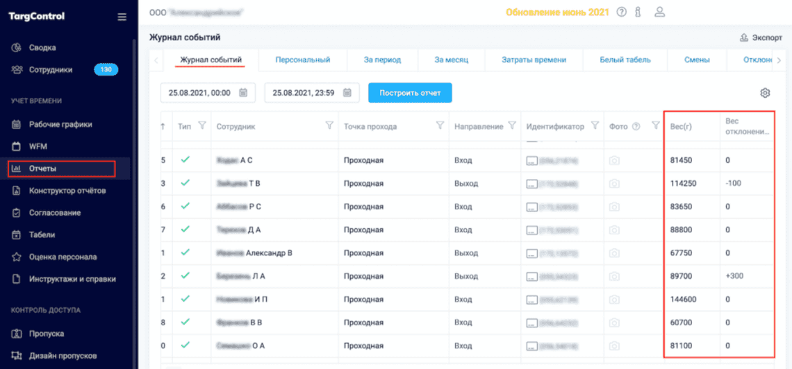 Отклонение веса в Журнале событий