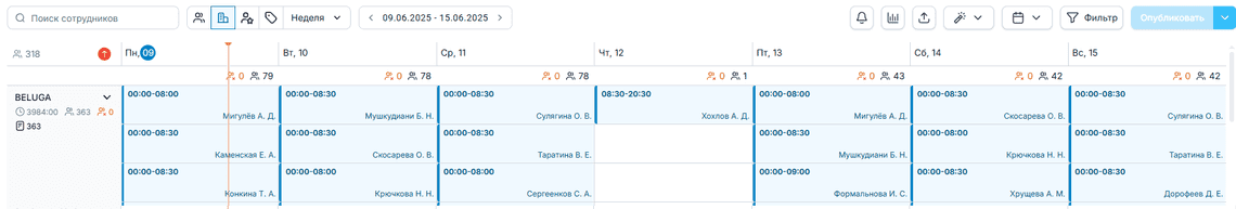 Отображение по Локациям
