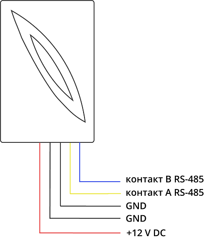 Схема подключения считывателя TC EM-1