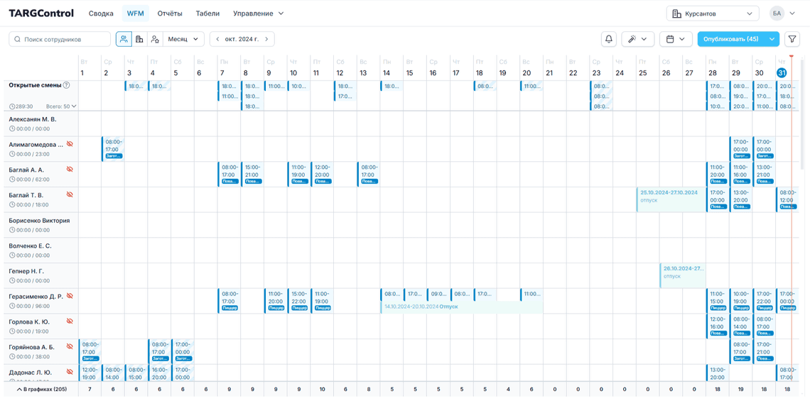 Открытые смены на Месяц в WFM TARGControl