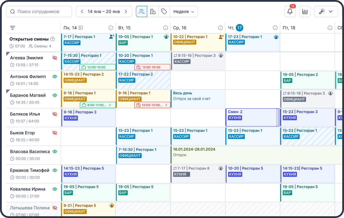 wfm-planning-restaurant-staff-and-shift-schedule