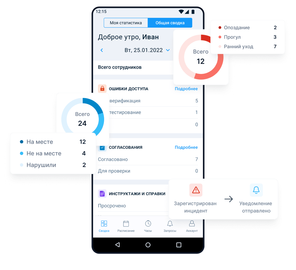 real-time-construction-insights